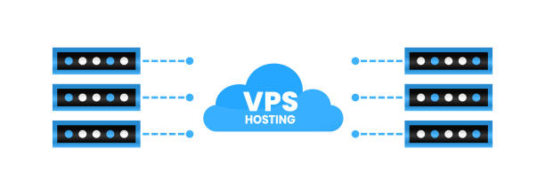 VPS Hosting
